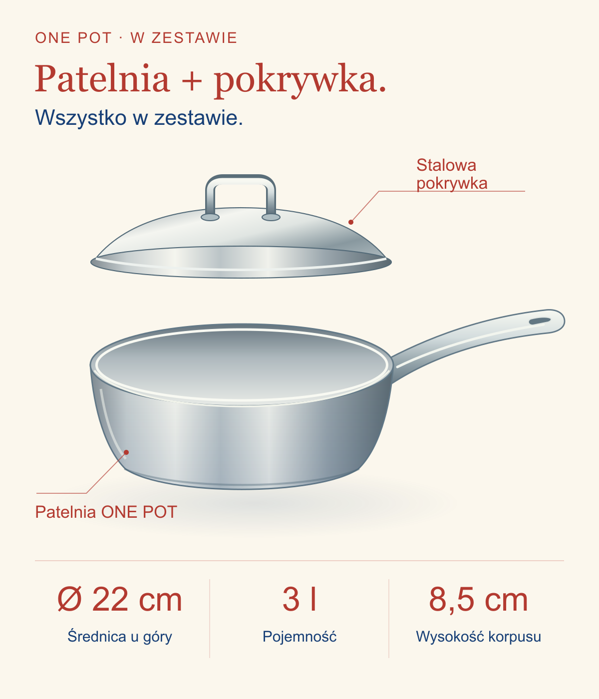 ONE POT , patelnia i pokrywka w zestawie